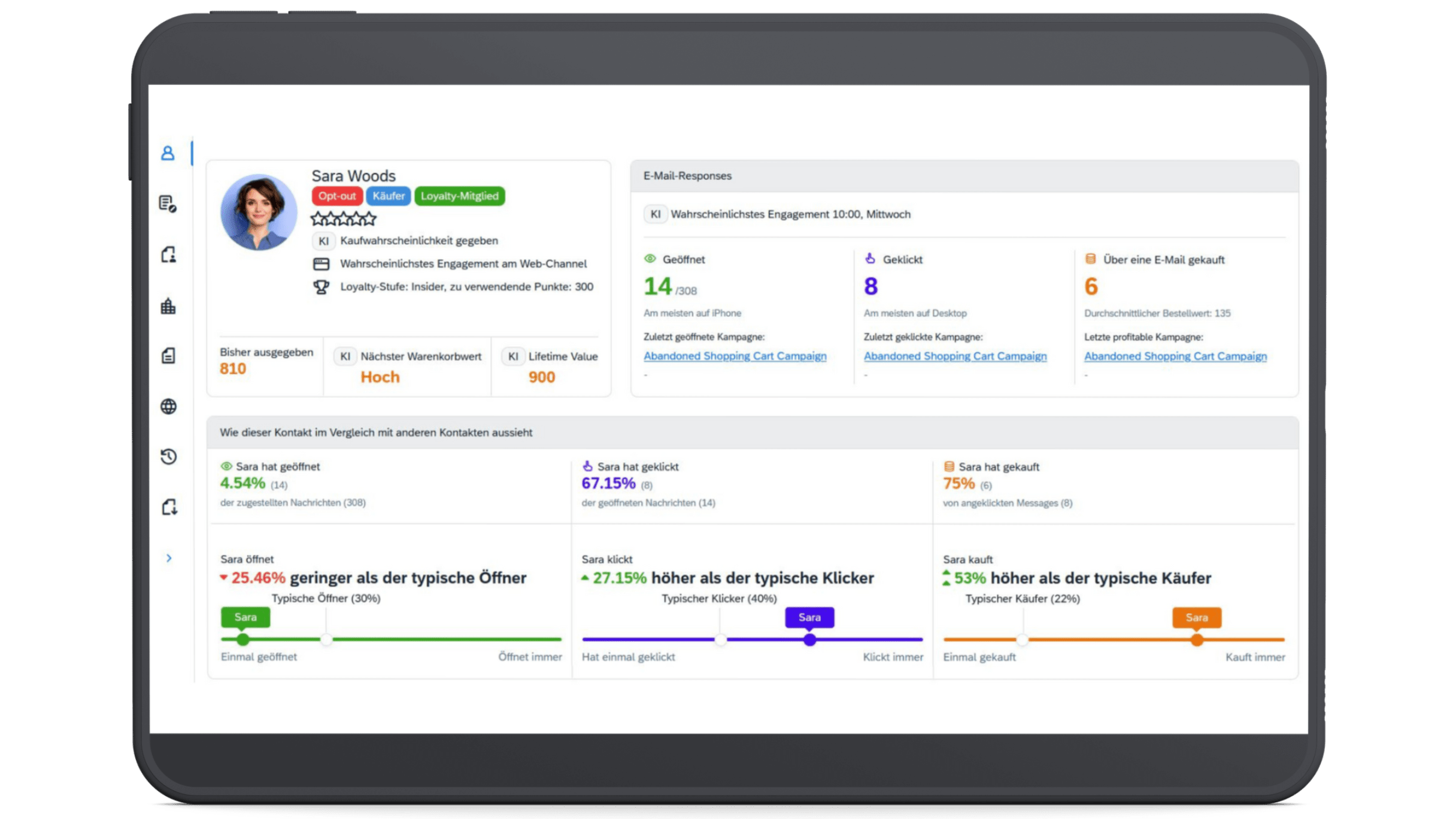 SAP Emarsys Personalization Profile